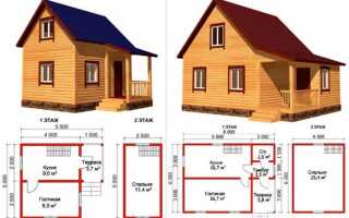 Фото маленьких домов и их постройка своими руками