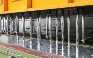 Винтовые сваи оцинкованные для фундамента