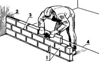 Принцип укладки кирпича ребром: риски и особенности