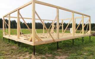 Одноэтажные дома каркасного типа для постоянного проживания