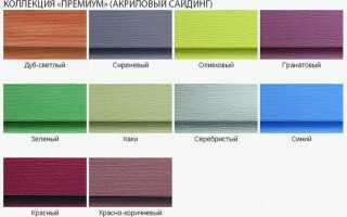 Какой сайдинг лучше: виниловый или акриловый?