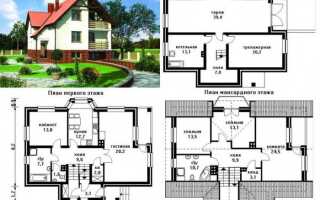 Проекты двухэтажных домов из кирпича