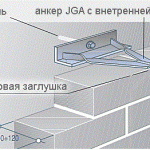 Схема крепления анкера к кирпичной стене